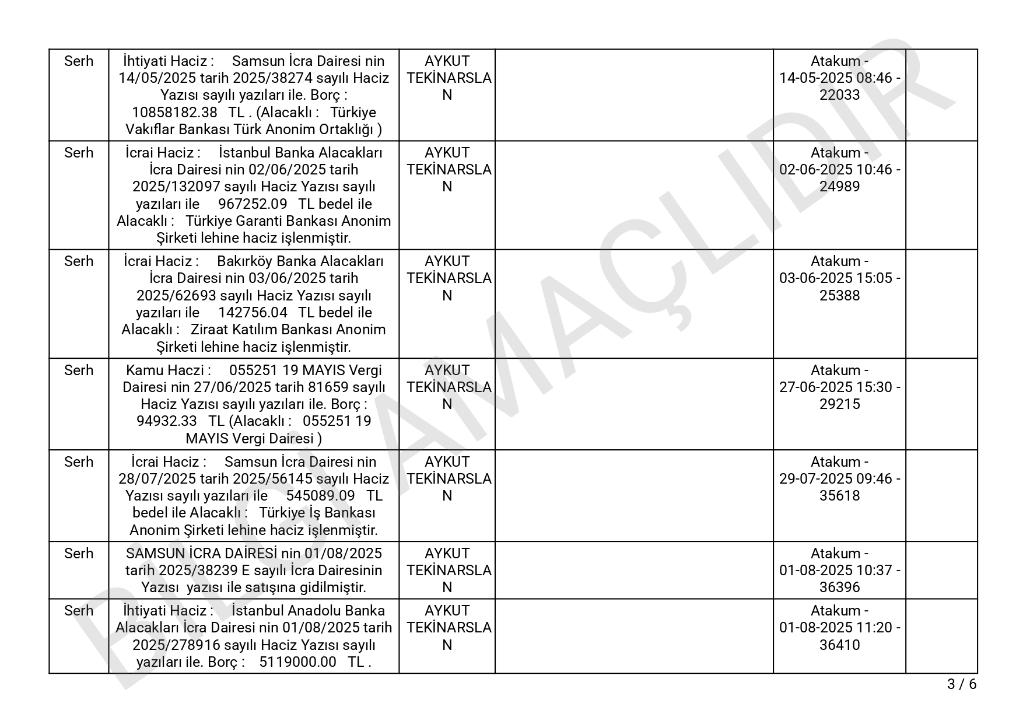 VakıfBank'tan Satılık 2+1 Daire