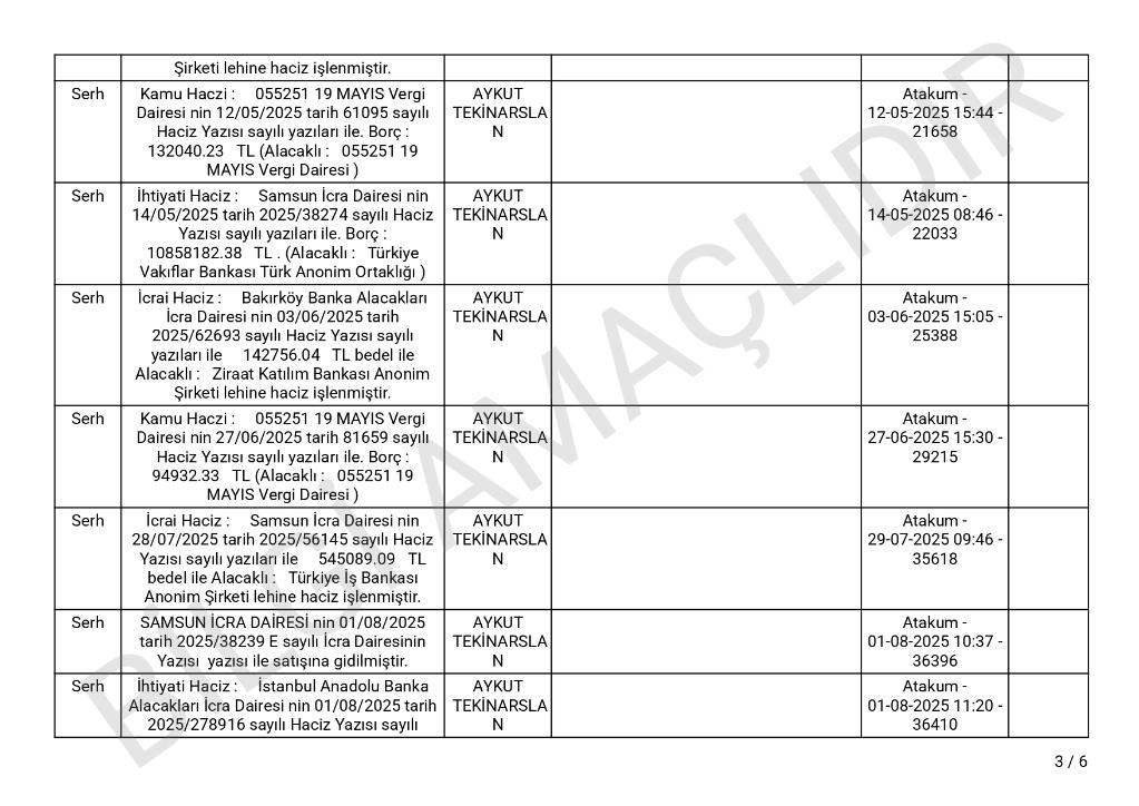 VakıfBank'tan Satılık 2+1 Daire