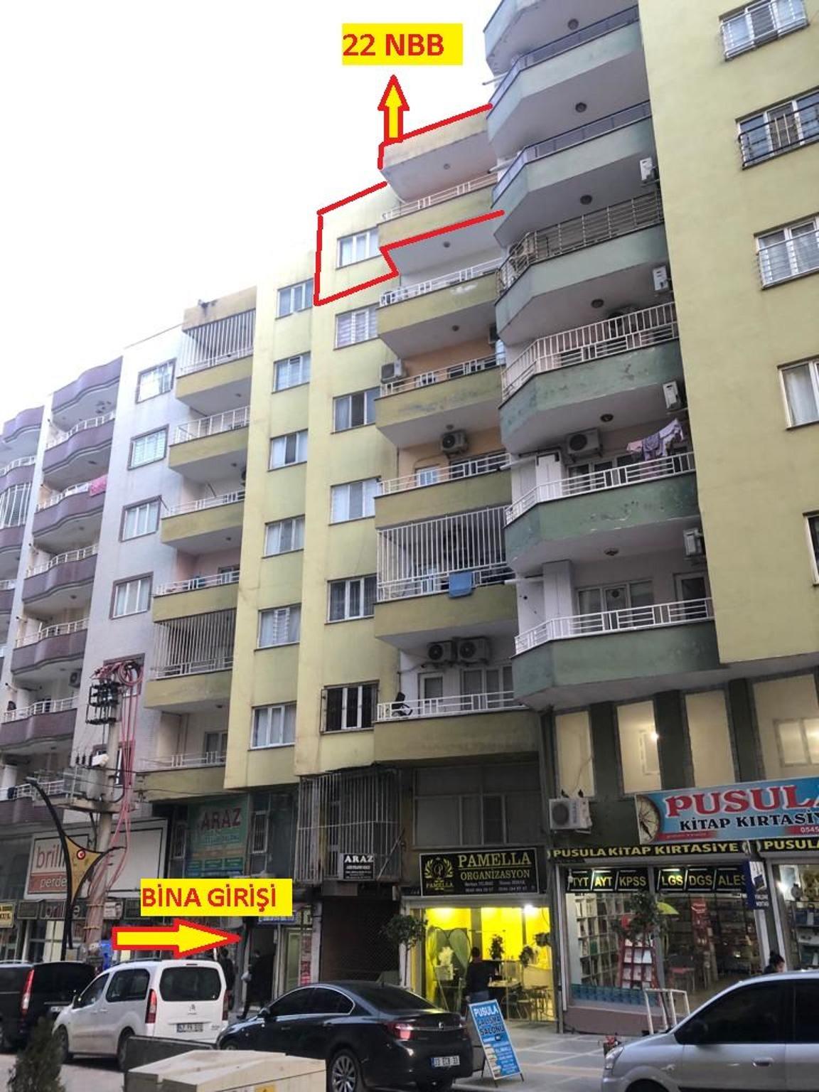 Görsel 3